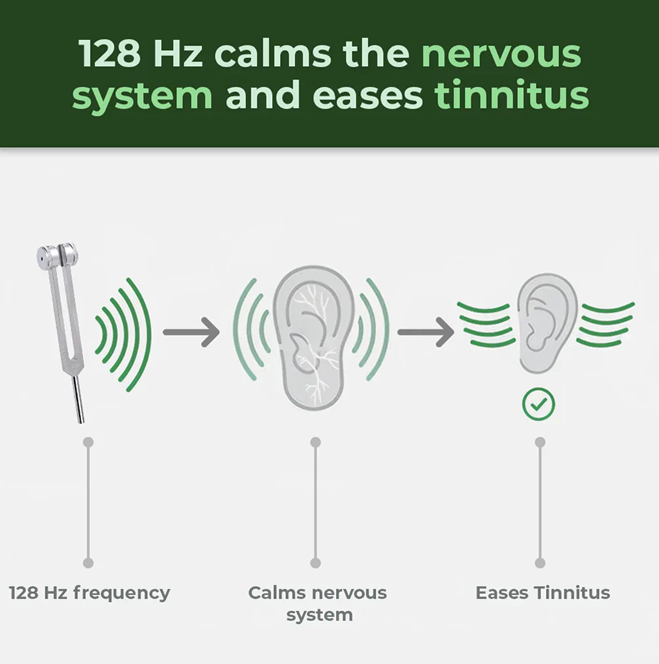 Cozynestly™ - ZenWave Calming Tool